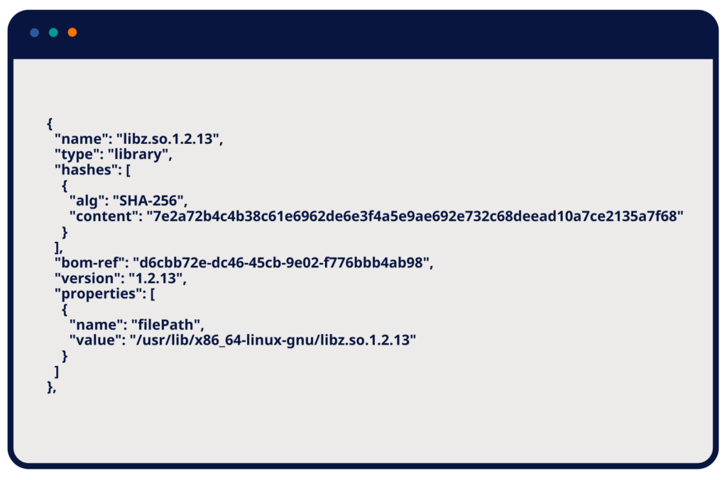 Library Component