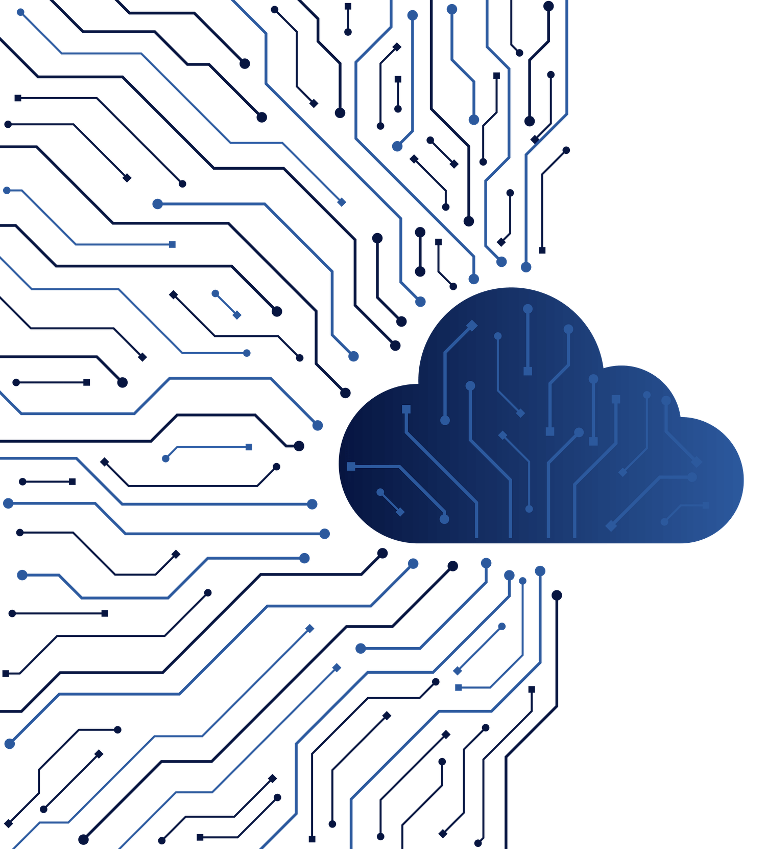 Cloud Workload Protection (1) Advanced Cybersecurity for Cloud Workloads