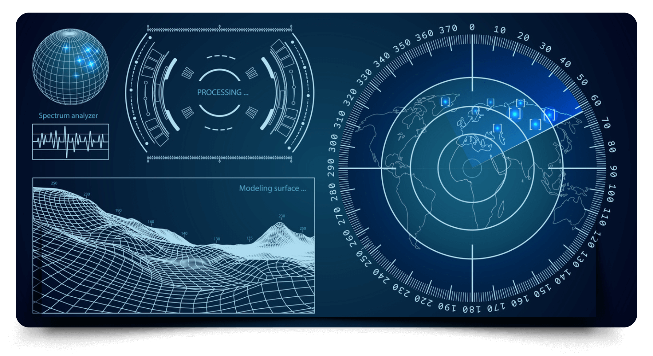 Cybersecurity for Defense and Aerospace