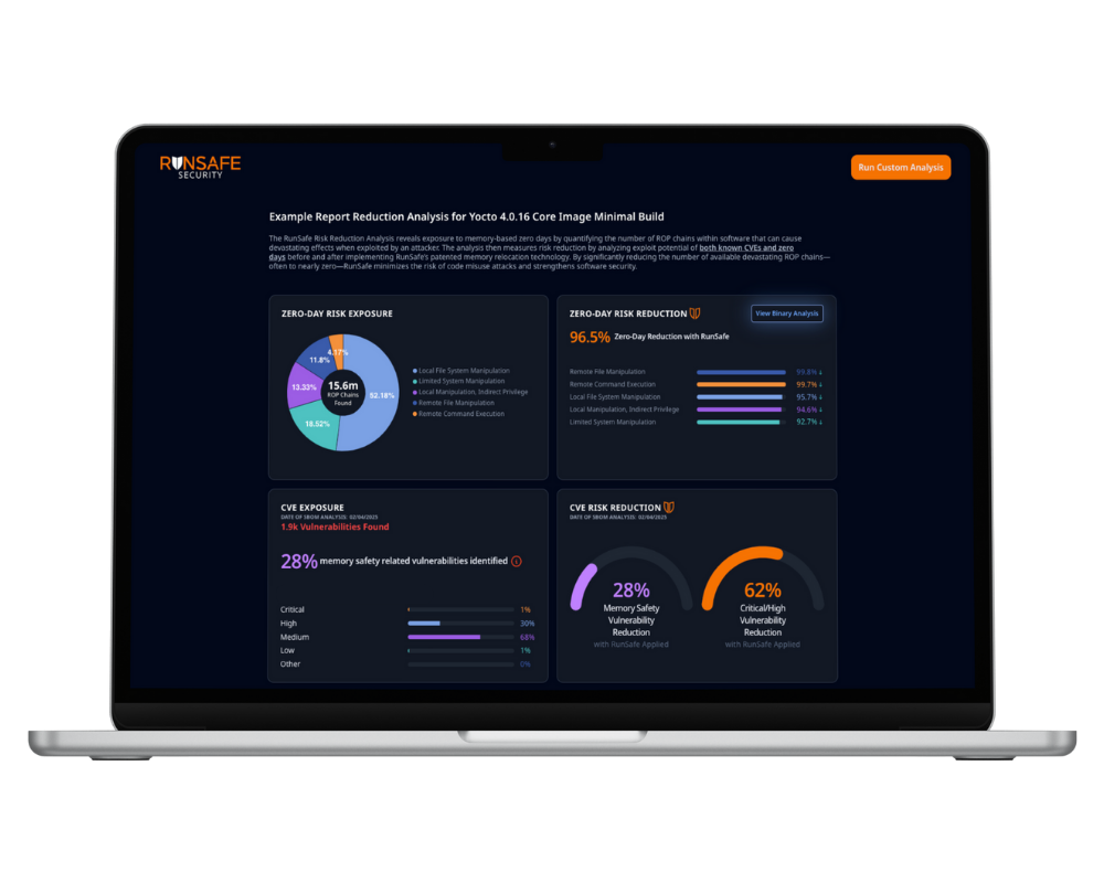 Risk Reduction Analysis