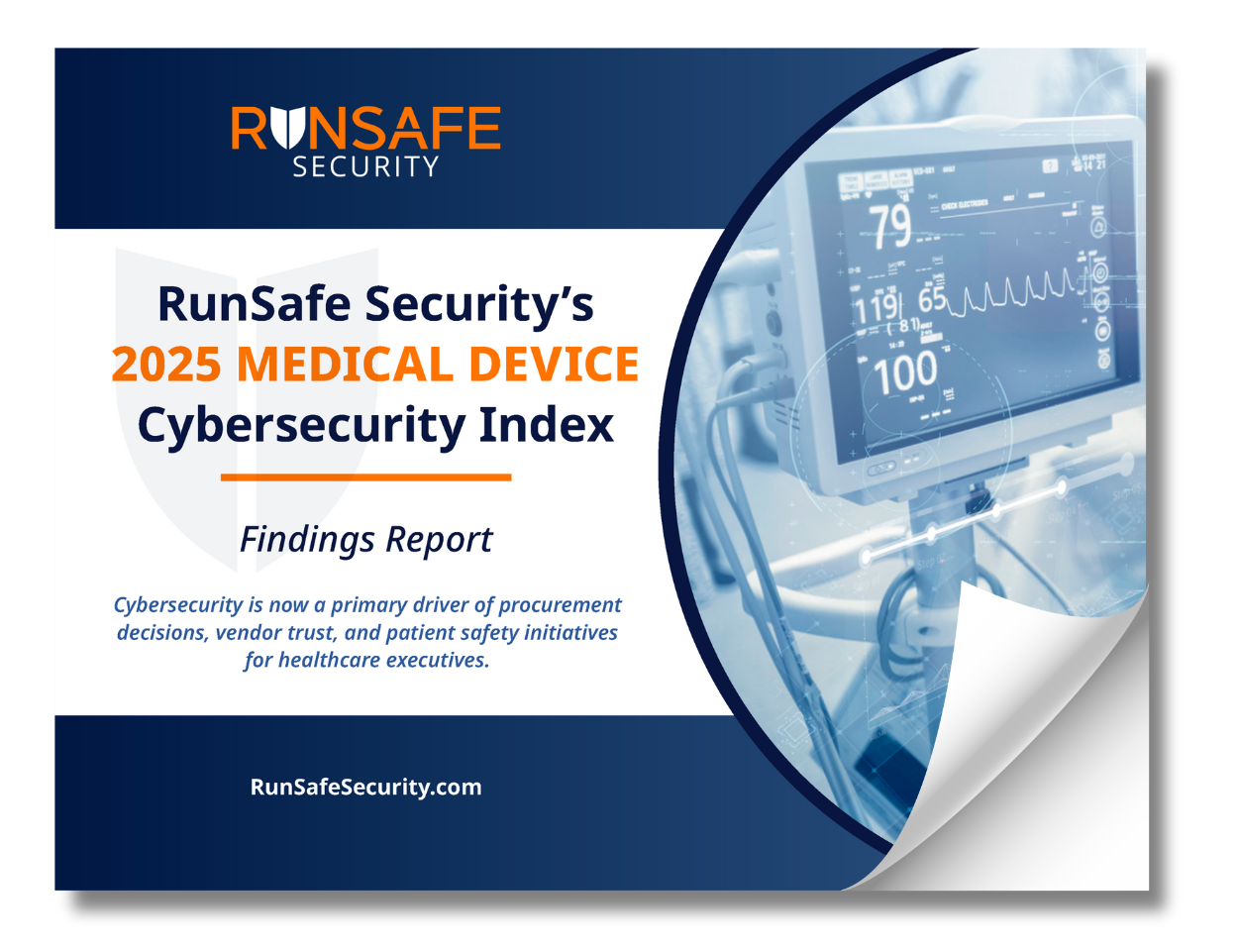 RunSafe Security’s 2025 Medical Device Cybersecurity Index