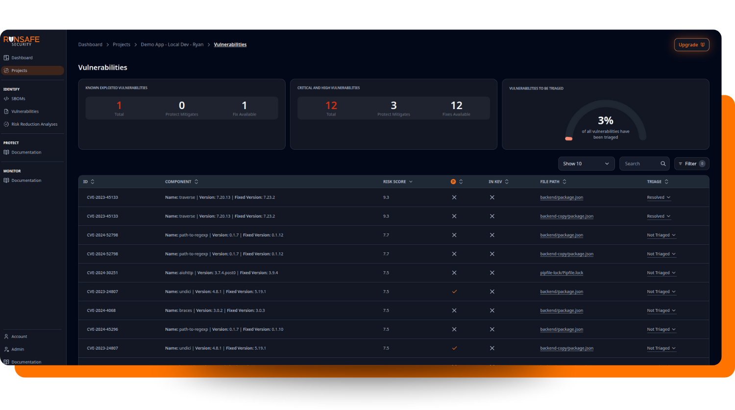 RunSafe Single Project View