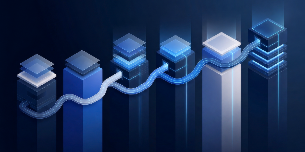 CRA Readiness: 6 Steps Embedded Product Teams Should Take Now