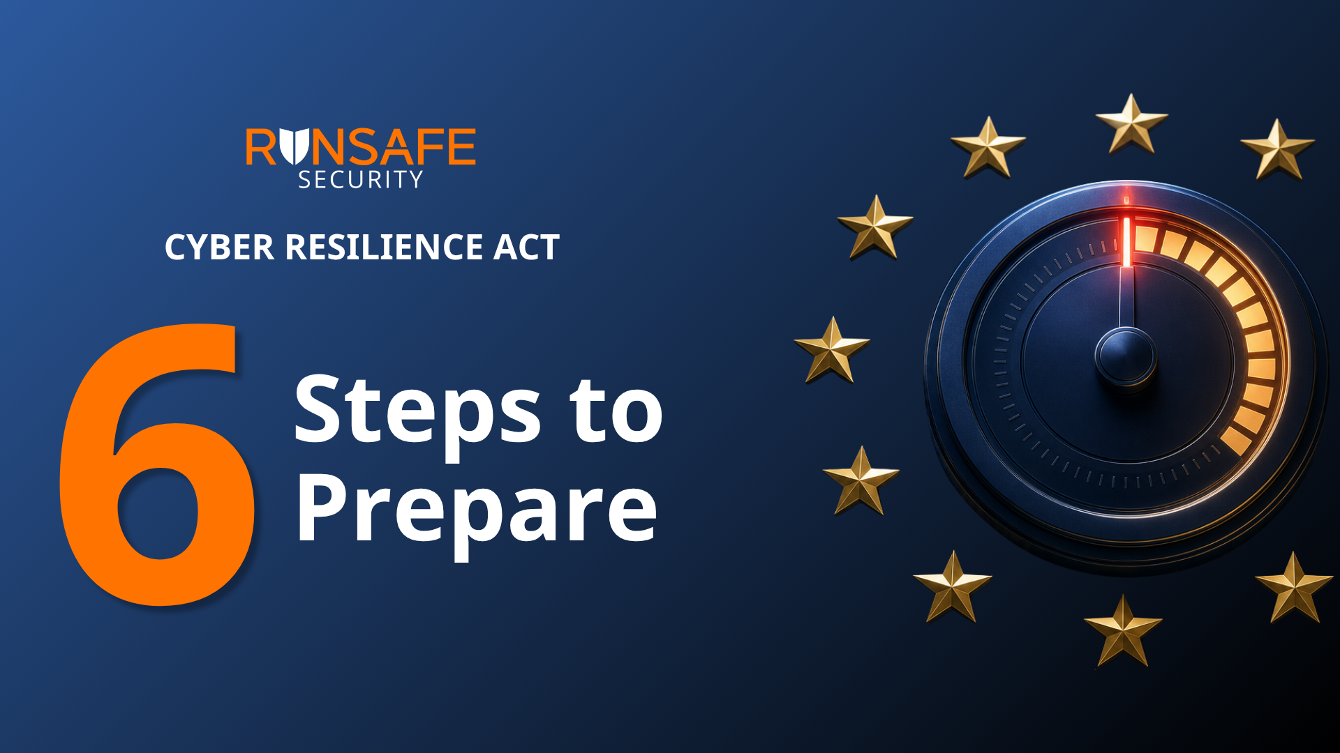 6 Steps to CRA Readiness