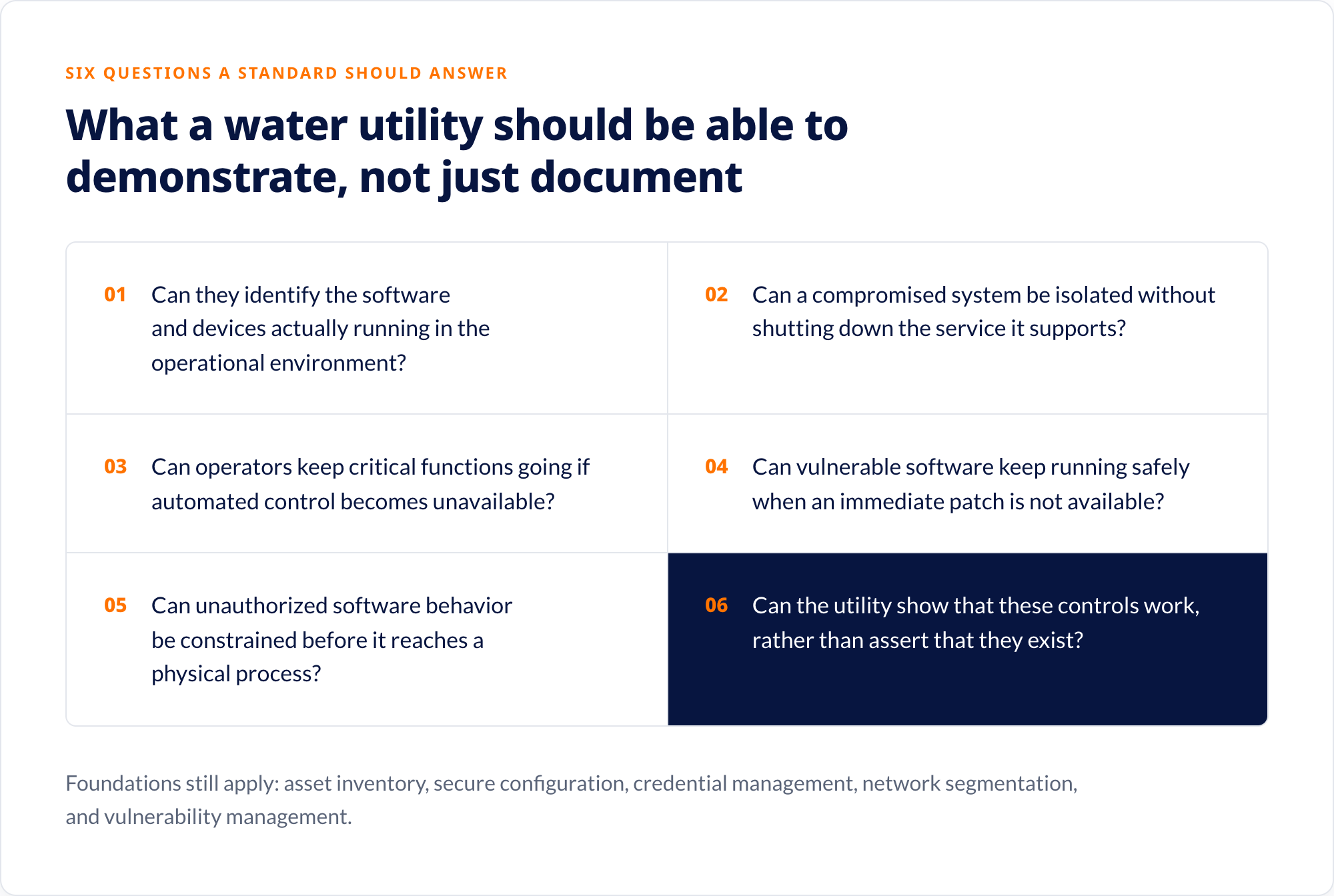 Water Utility Questions
